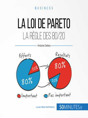 cover image of La loi de Pareto
